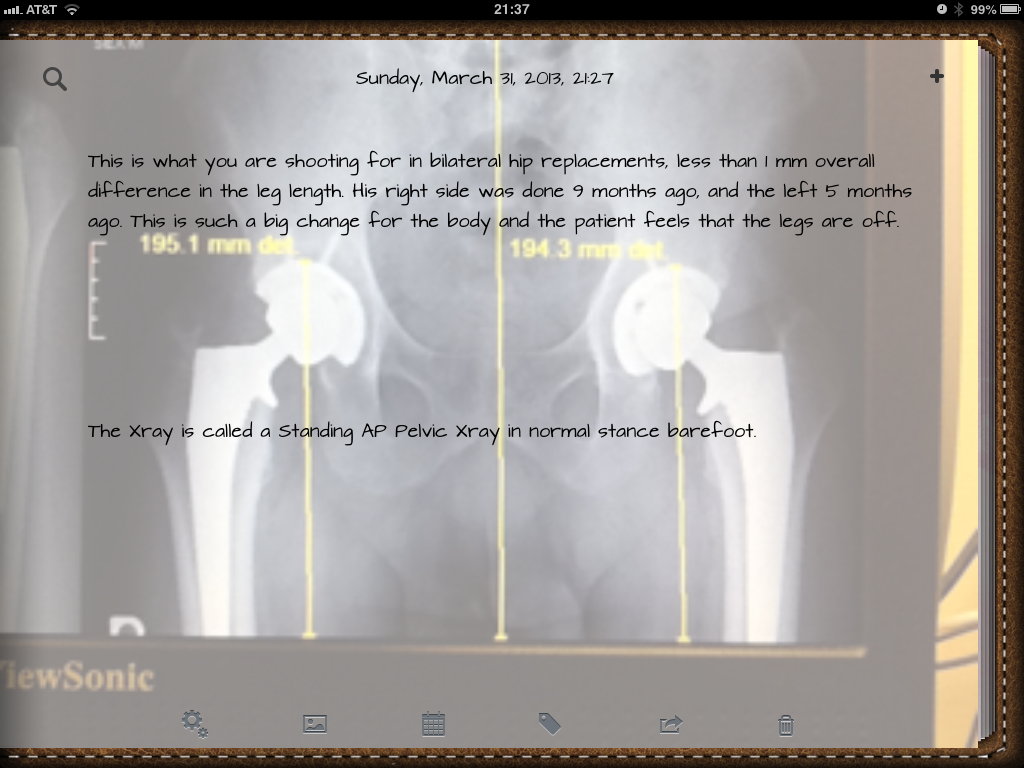 Foot and Ankle Problems By Dr. Richard Blake Wednesday's Article of