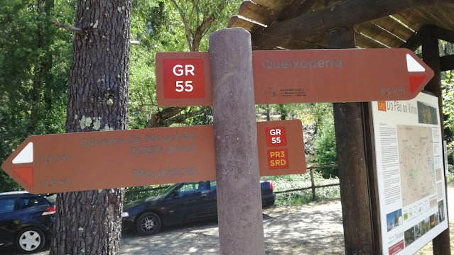 Sinalização do Percursos Pedestres Sinalização do Percursos Pedestres