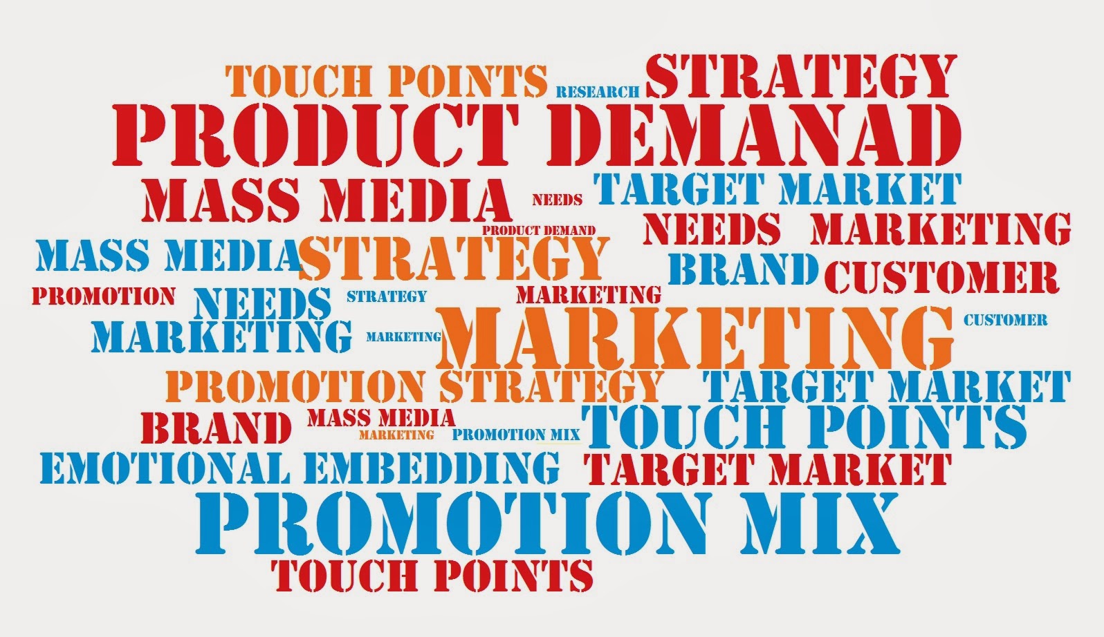 Mass marketing. Product demand