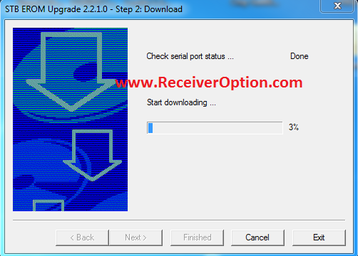 HOW TO RECOVER DEAD ALI3510D RECEIVER BY LOADER