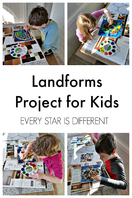 Landforms Project for Kids