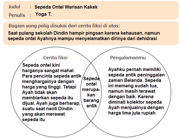 14++ Yang termasuk perlengkapan pribadi dalam penjelajahan adalah info