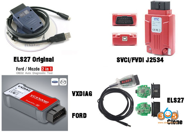 کابلهای forscan-j2534