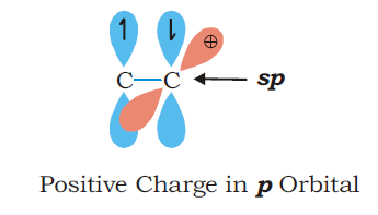 Tutoronline Carbocation Formation And Carbocation Stability Order