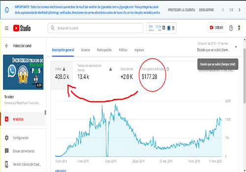 cuanto paga youtube a un canal pequeño