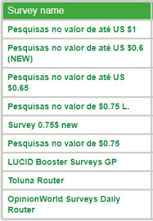 listas de pesquisas
