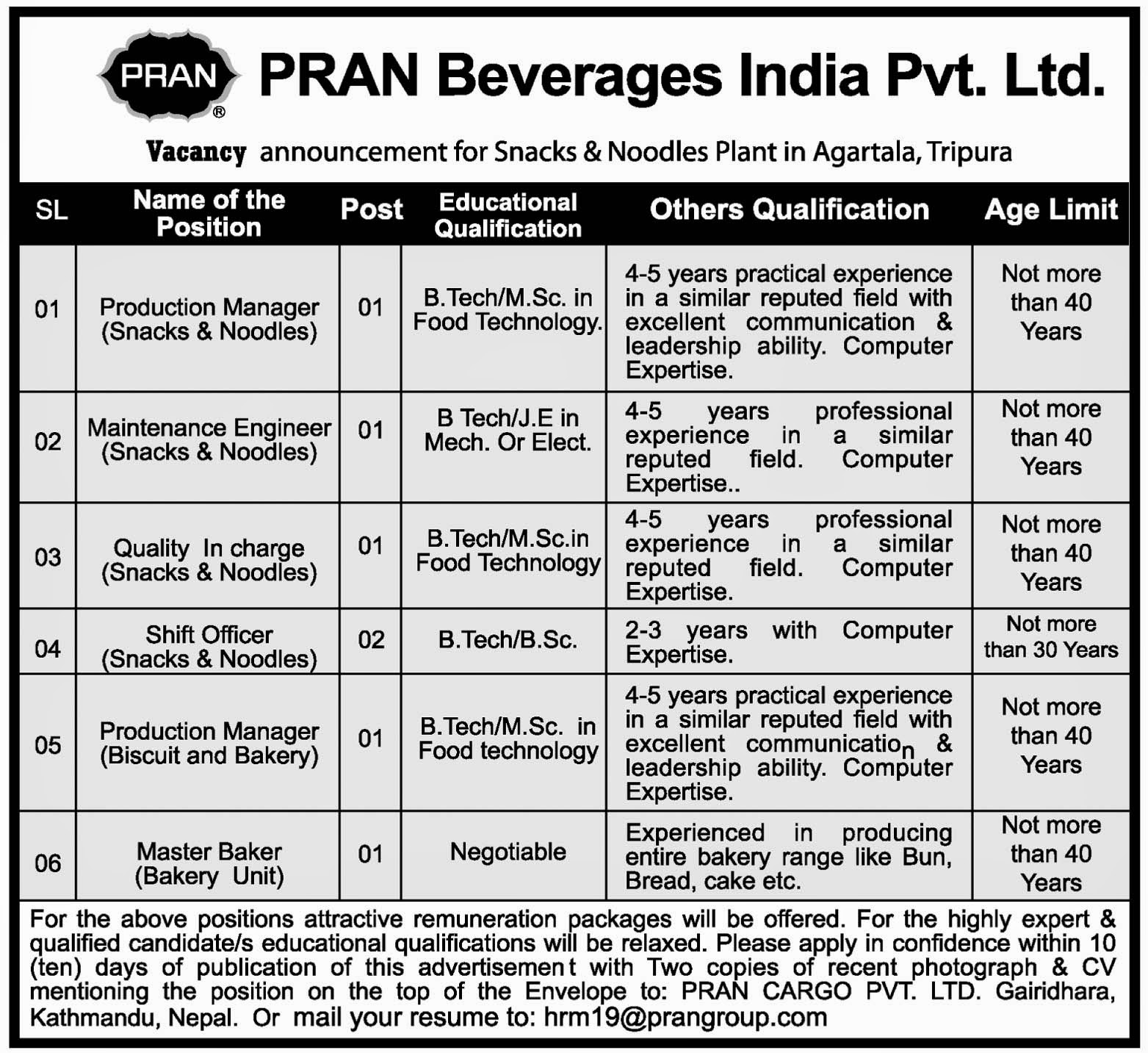 Job Vacancy PRAN Beverages India Pvt. Ltd. Jobs in Nepal