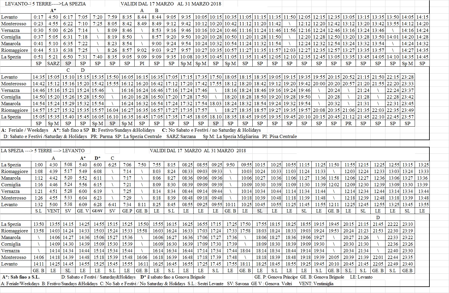 Pilutti S Pub Udine Orari Treni