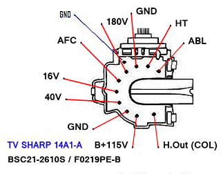 Data Pin Out Flyback BSC21-2610S, F0219PE-B TV SHARP 14A1-A