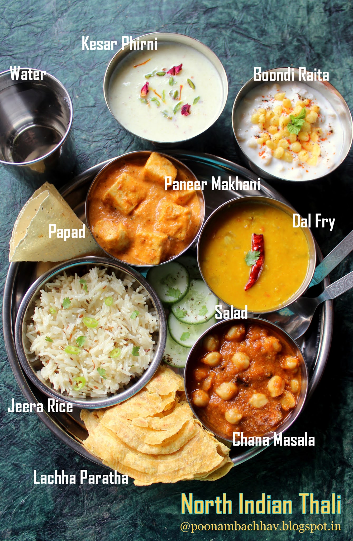 India Food Names