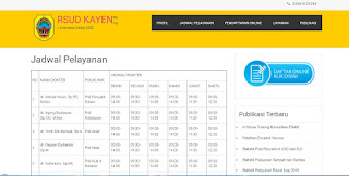 Jadwal Dokter RSUD Kayen Pati