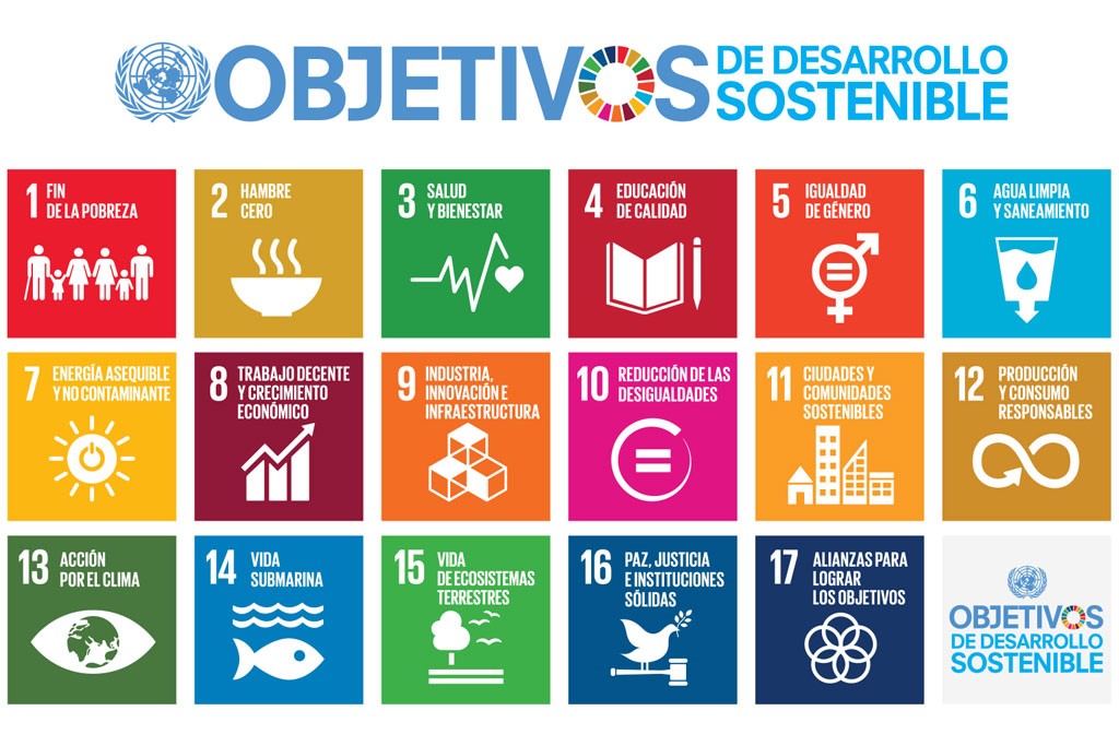 Blog El Parque los Los ODS o 17 Desarrollo Sostenible
