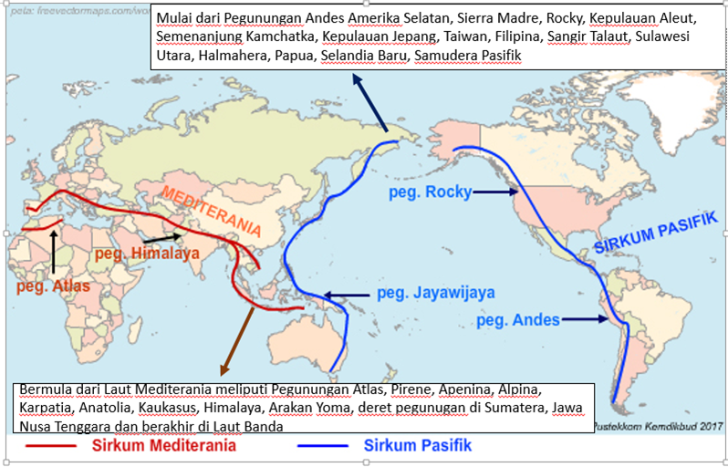 Jalur Pegunungan Sirkum Pasifik - Homecare24