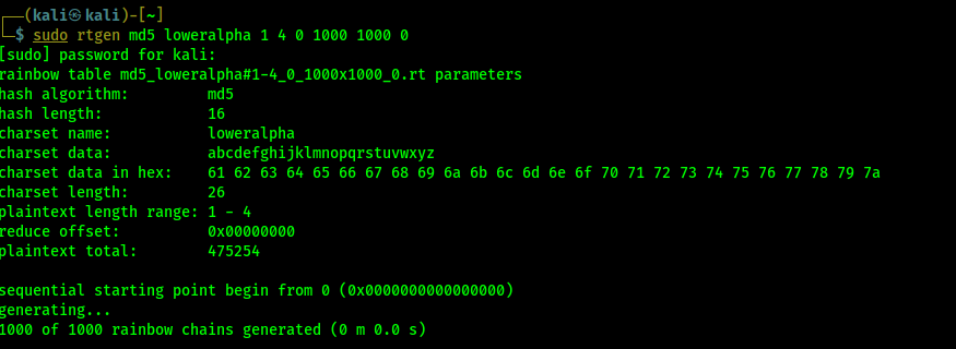 Monumental Misunderstanding jog Rainbow Tables & Rainbowcrack Cracking Passwords on Kali Linux