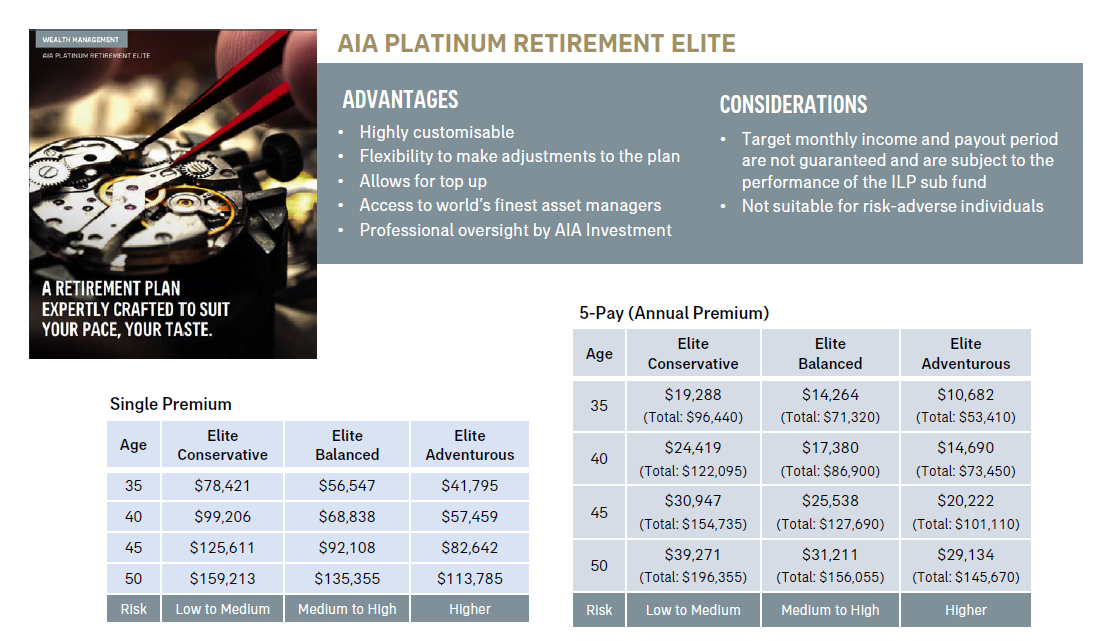 The Mirror Effect Considering AIA Platinum Retirement Elite