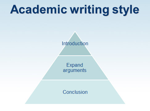 Academic writing style uefap awl
