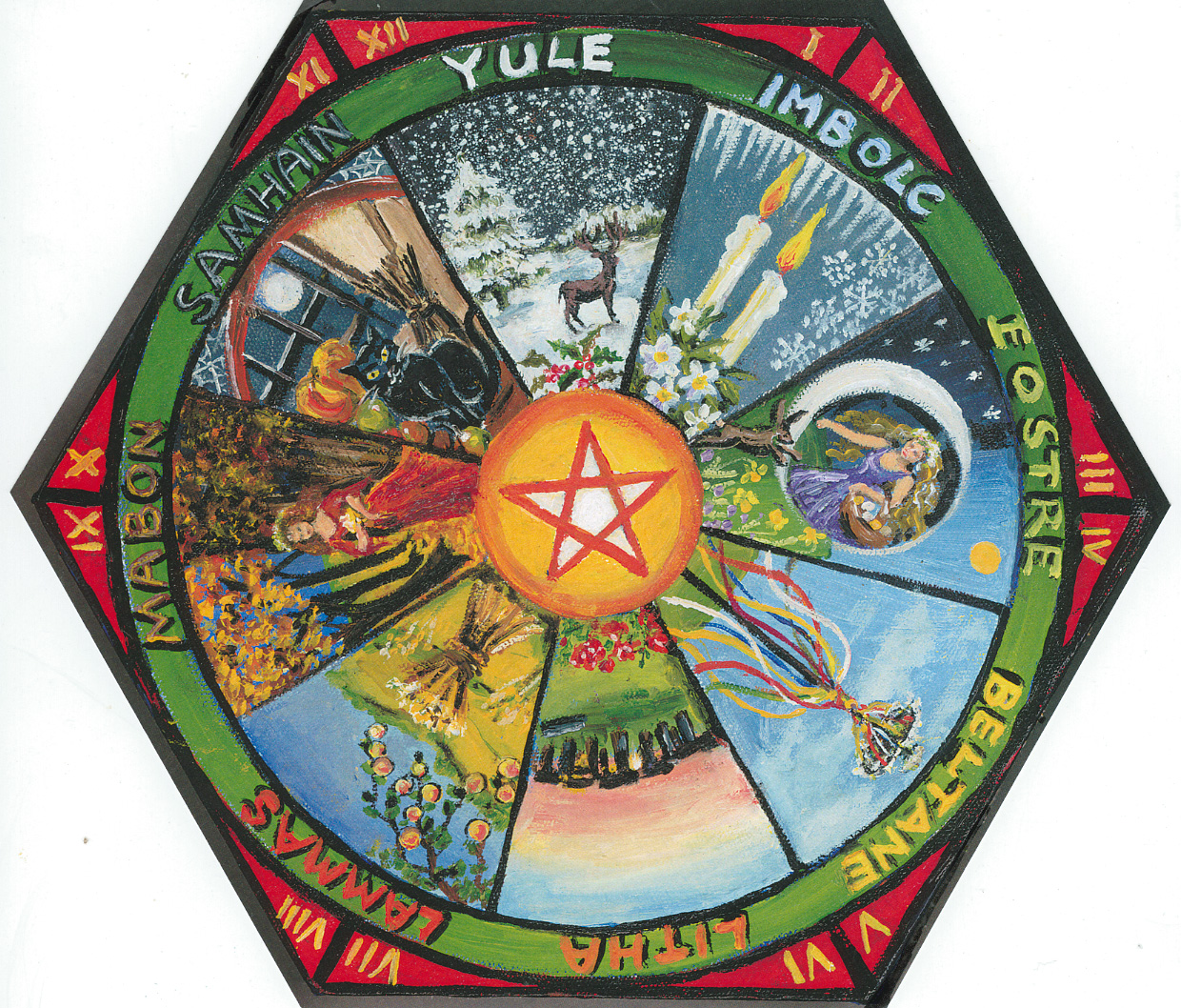 колесо года праздники викка. колесо года йоль. солнцестояние астрология. колесо года символ. праздники колеса года йоль.