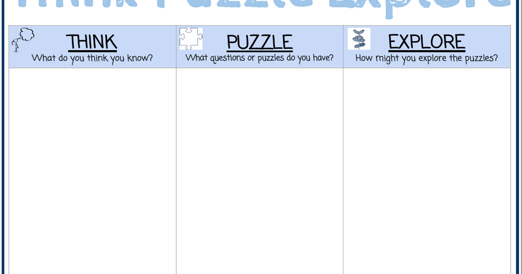 Around the Think Puzzle Explore Sparking Learner