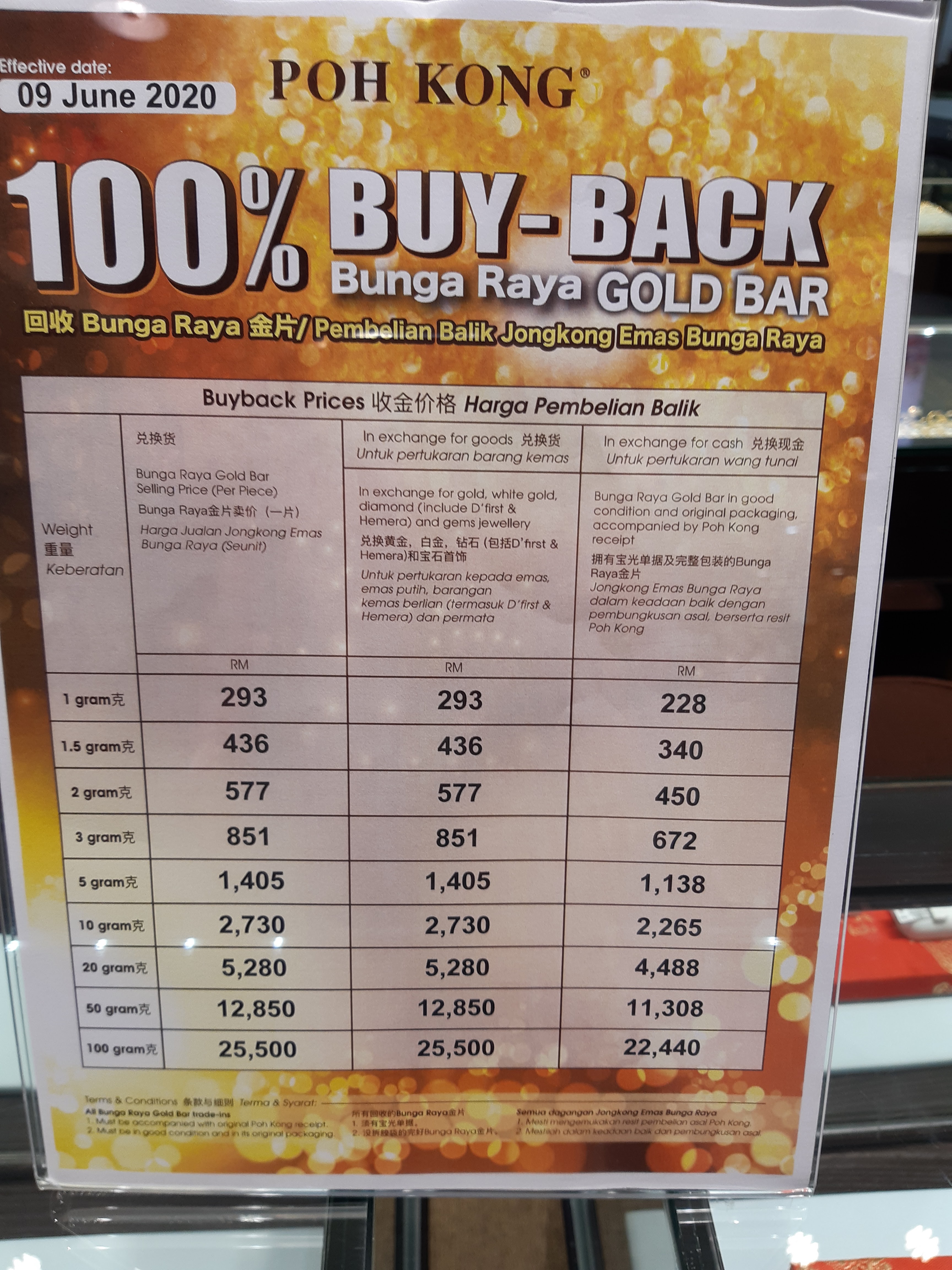 Gold Price In Malaysia 916 Gold Price In Malaysia 23 June 2020 gold-price-in-malaysia-916-gold-price-in-malaysia-23-june-2020