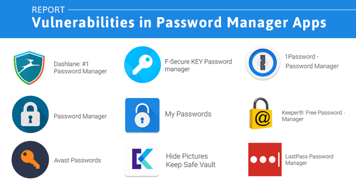 Image result for password manager
