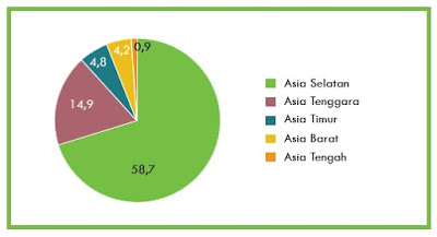 Makalah Stunting Artikel Pendidikan