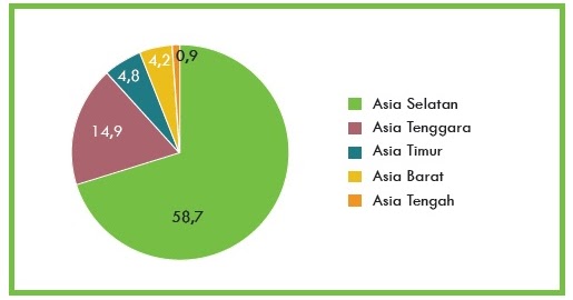 Makalah Stunting - ARTIKEL PENDIDIKAN