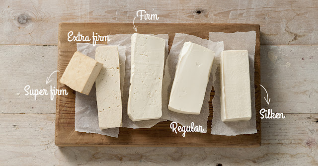 Varieties of Tofu