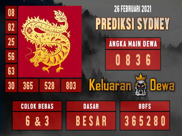 Syair Sydney Jumat Hari Ini 26 Februari 2021 Royal Syair