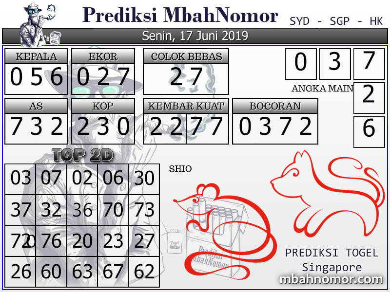 Info Prediksi Togel Prediksi Togel Singapore 17 Juni 2019