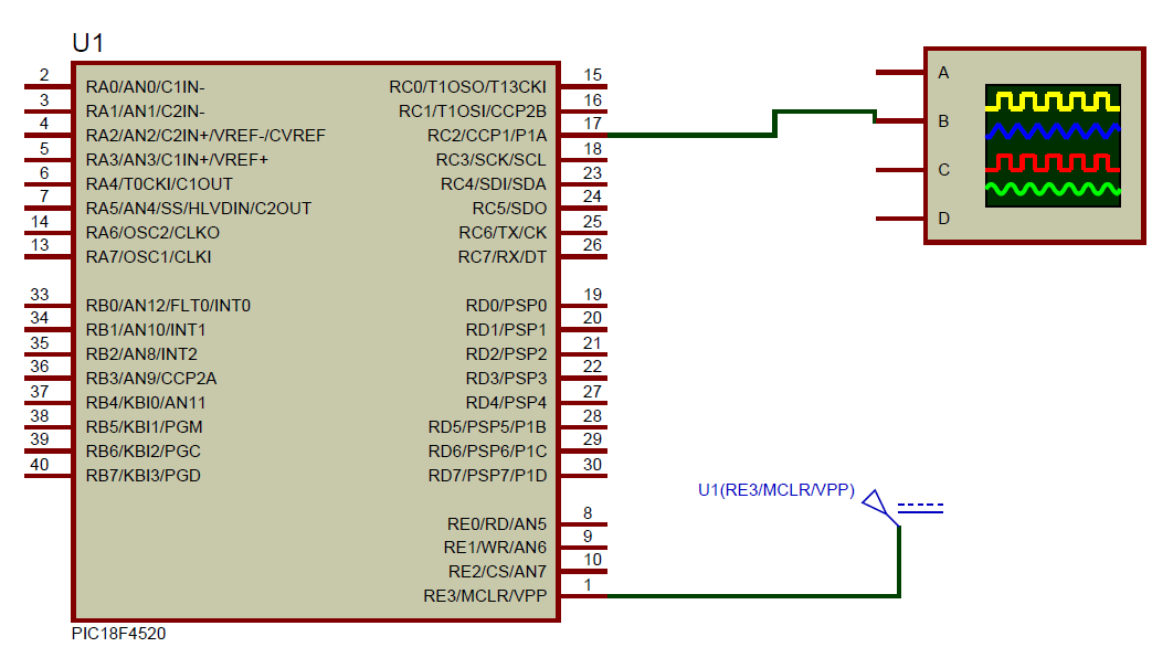 Code Bloges PWM in PIC Microcontroller (PIC18F4520)
