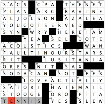 Rex Parker Does the NYT Crossword Puzzle: 2002 George Clooney film set in  space / FRI 9-6-19 / Espana (old colonial domain) / Sci-fi character who  claims fluency in more than six