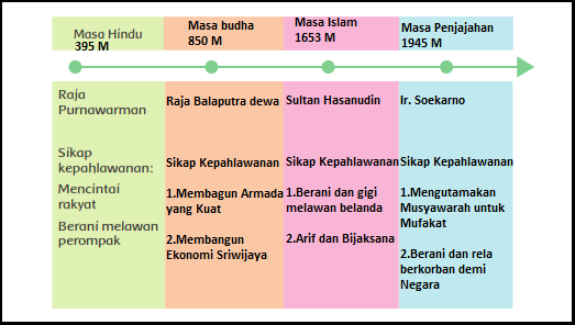 kunci jawaban soal buku tematik terpadau kurikulum 2013 