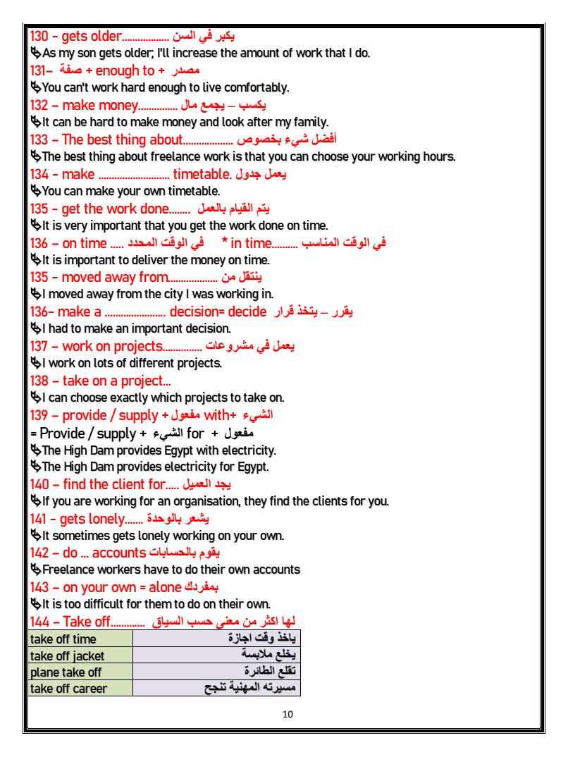 مراجعة لغة إنجليزية | 200 ملاحظة لغوية هامة للثانوية العامة 0%2B%252810%2529