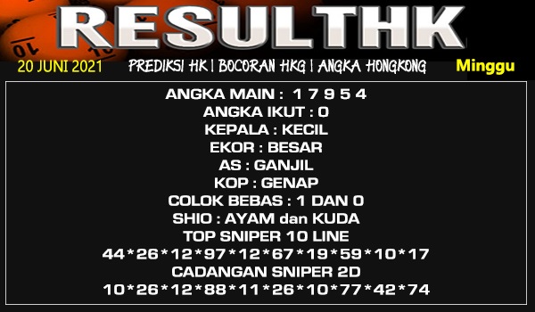 Syair Hk 20 Juni 2021