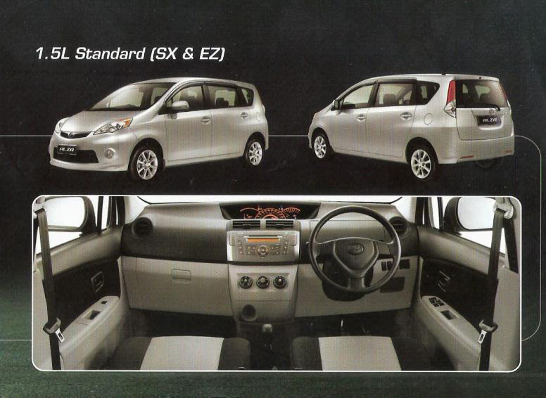 Automotive Database Perodua Alza