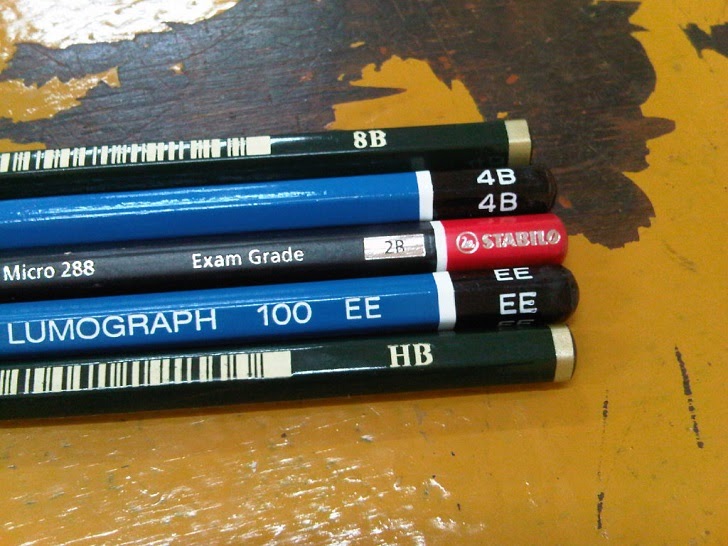 Pensil yang berkode h menandakan pensil