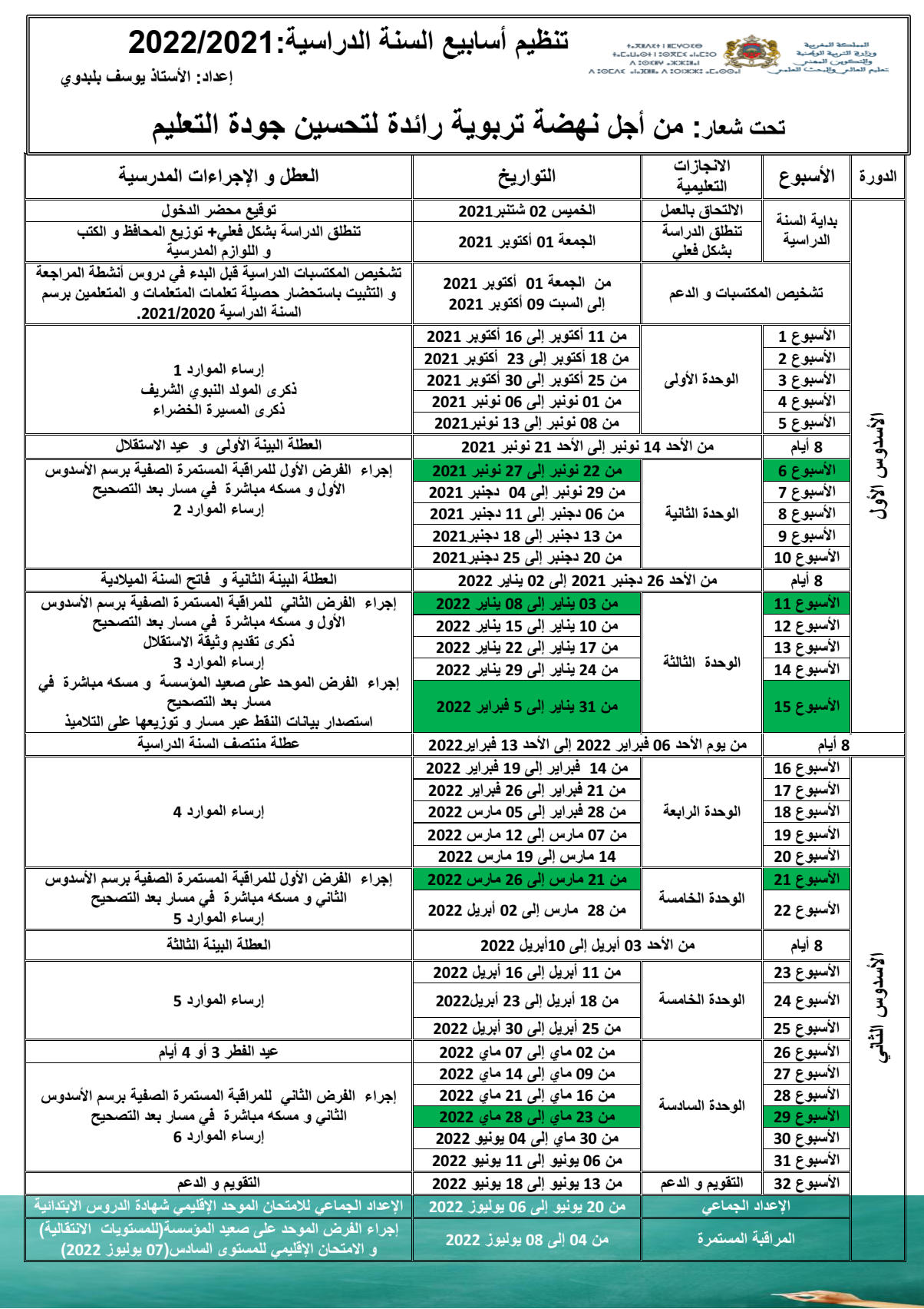 تنظيم أسابيع السنة الدراسية 2021 - 2022