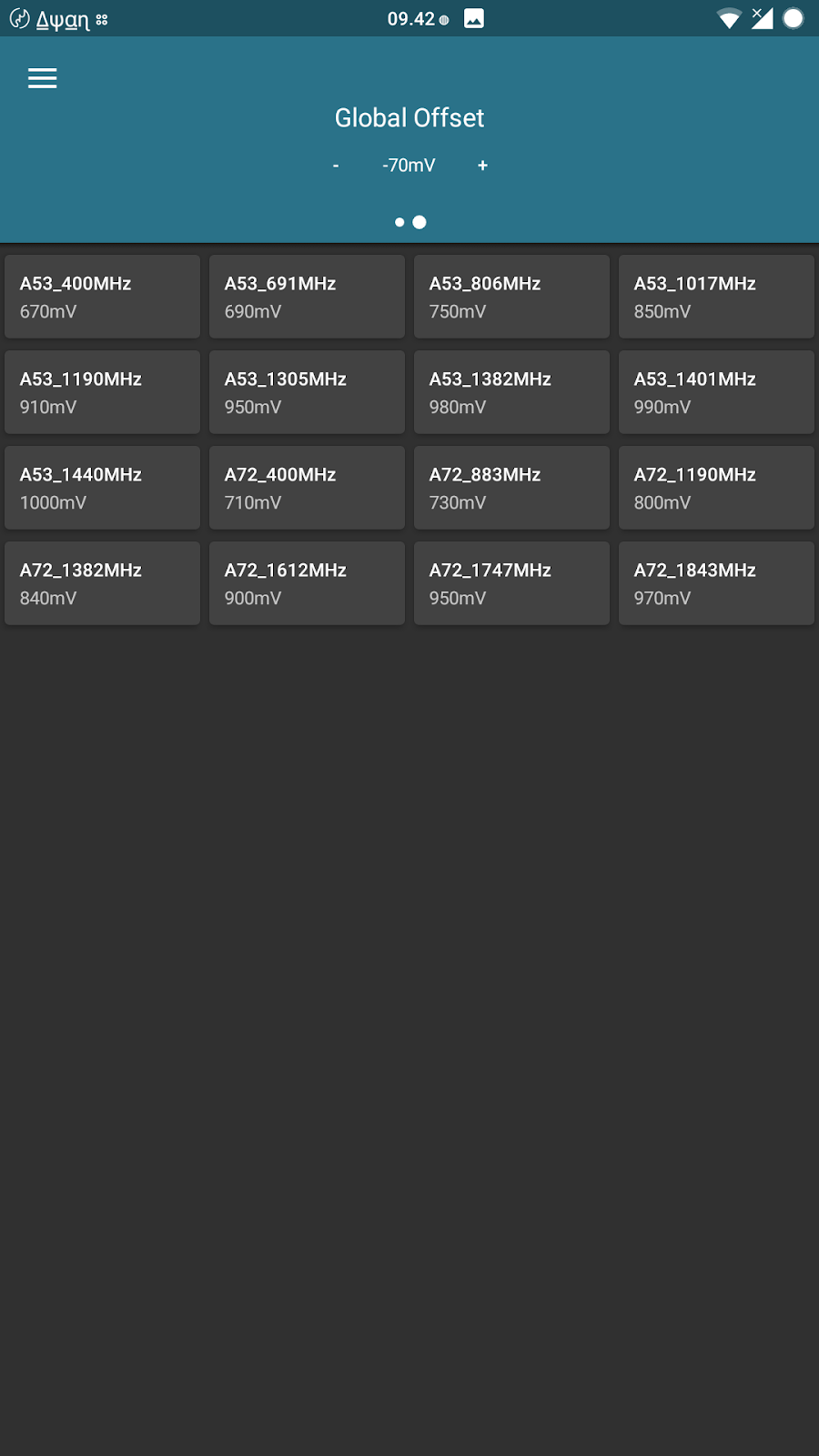 AWAN TRIK SETTING CPU VOLTAGE & GPU VOLTAGE