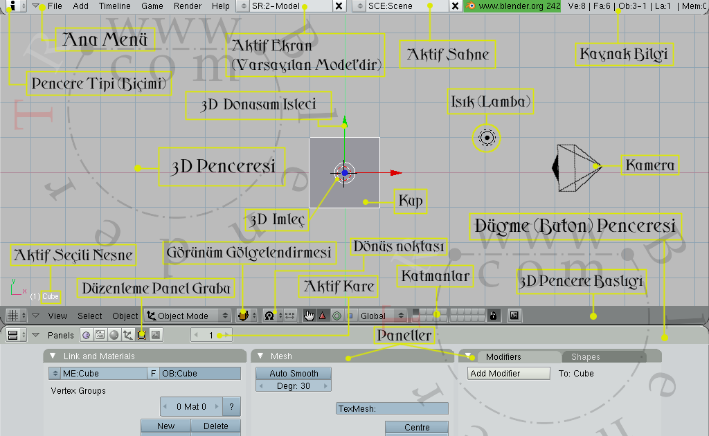 Ücretsiz blender dosyası indirmeleri