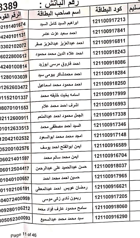 اسماء اصحاب البطاقات الجديدة اسماء اصحاب البطاقات الجديدة