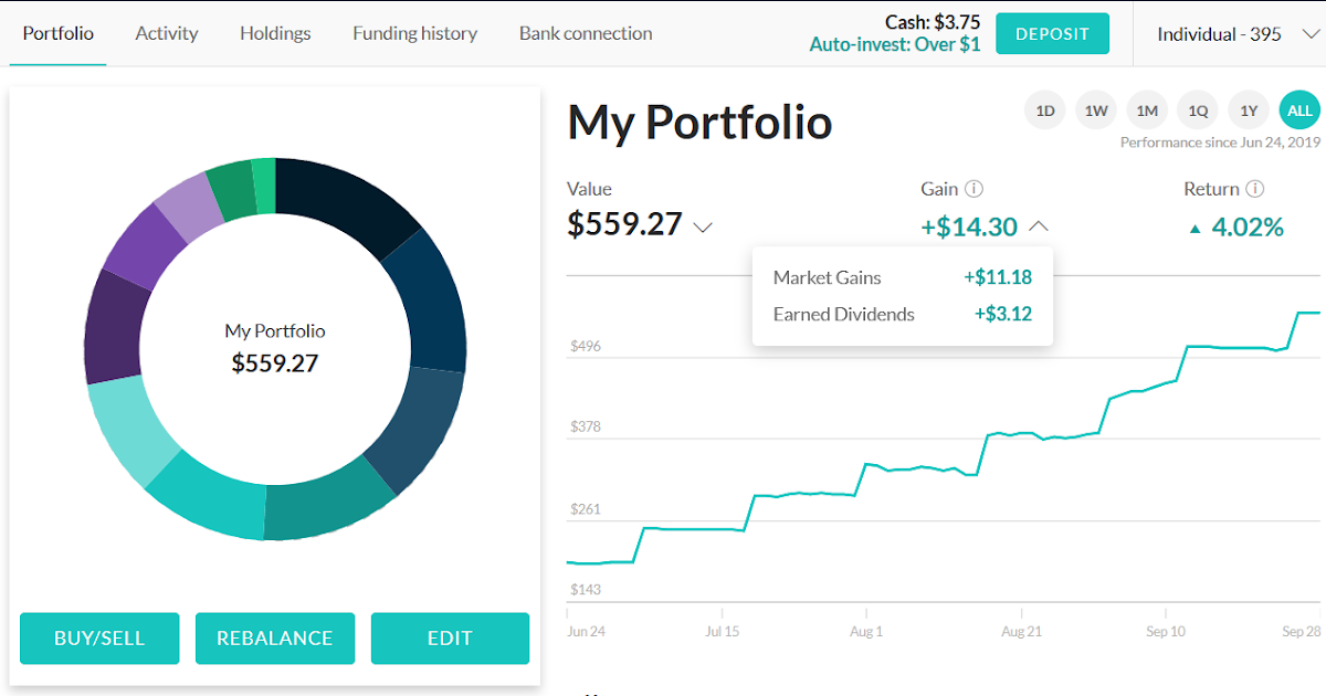 m1 portfolio m1 portfolio