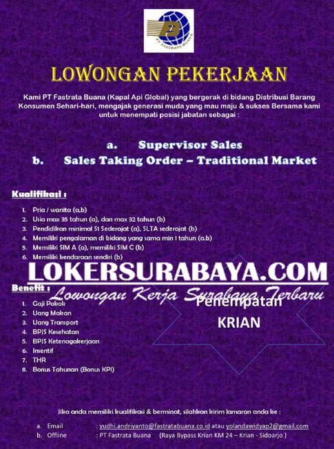 Lowongan Kerja Sidoarjo Di Pt Fastrata Buana Kapal Api Global Januari 2020 Lowongan Kerja Surabaya Juni 2021 Lowongan Kerja Jawa Timur Terbaru