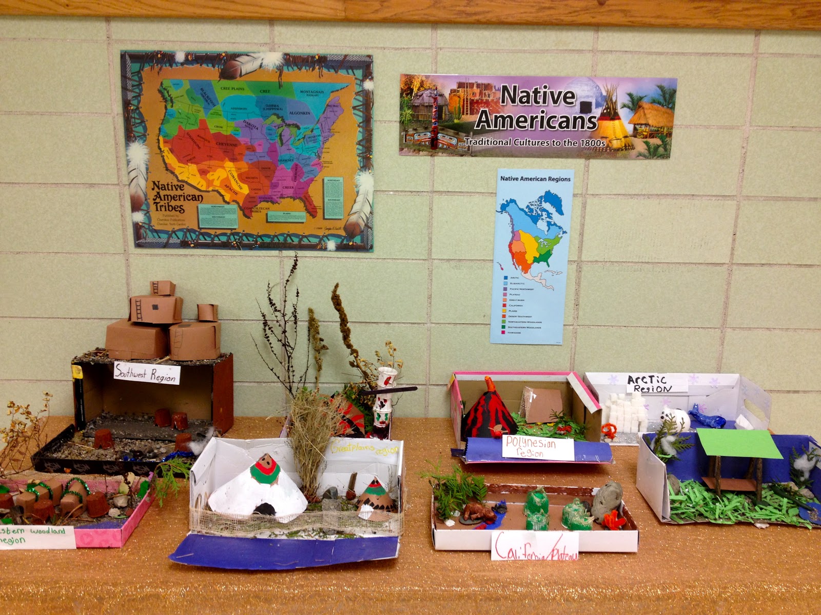 the ART of learning: Native American Unit Activities