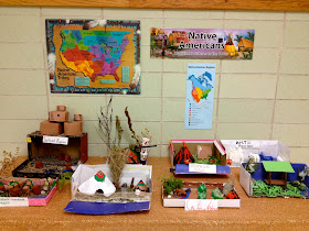 the ART of learning: Native American Unit Activities