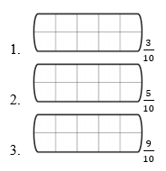 Lengkap - 30+ Contoh Soal UAS / PAS untuk kelas 3 SD/MI Tema 5 K13 plus
