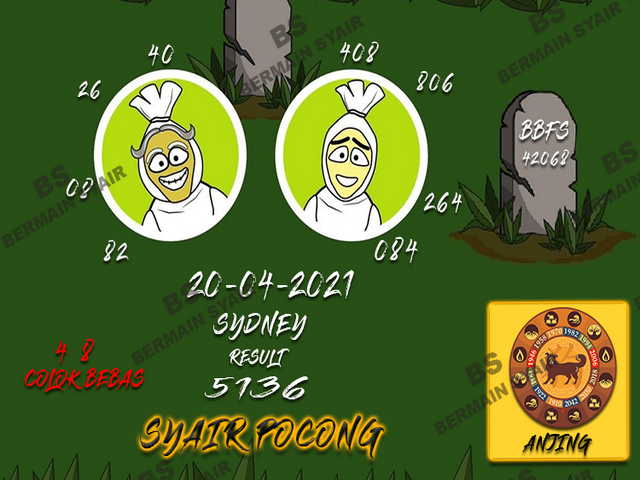 PREDIKSI togel sydney
