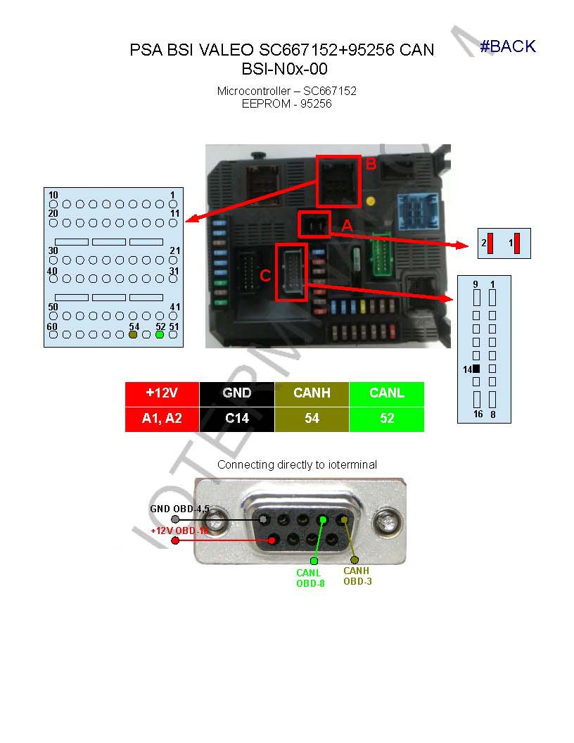 PSA BSIモジュールのクローン作成のピン配列 obd2expresscouk diagnostic toolのblog