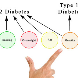 Prescription: Caring For Life
