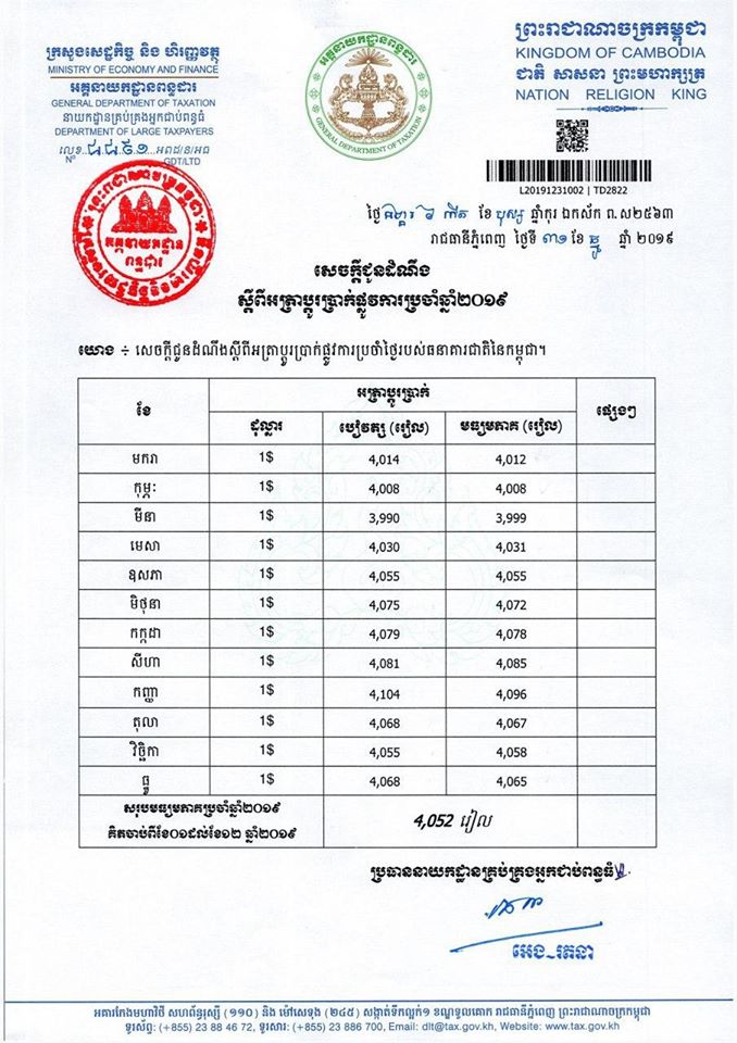 Exchange Rate For Tax Calculation exchange-rate-for-tax-calculation