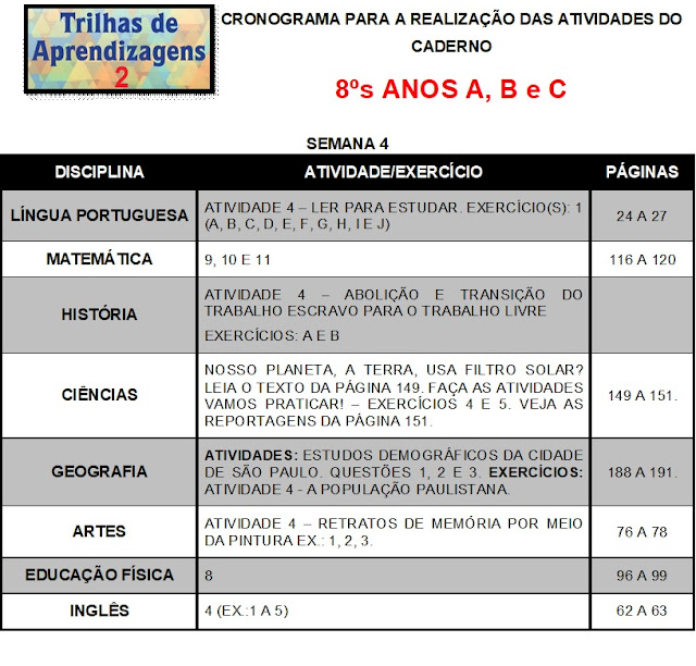 14 ideias divertidas para questionários redondos com imagens para tornar  suas curiosidades únicas com modelos - AhaSlides